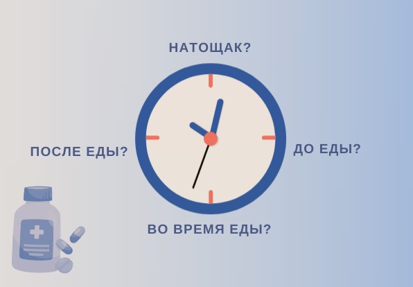 Как принимать софосбувир?